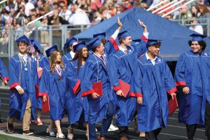 graduation 2025